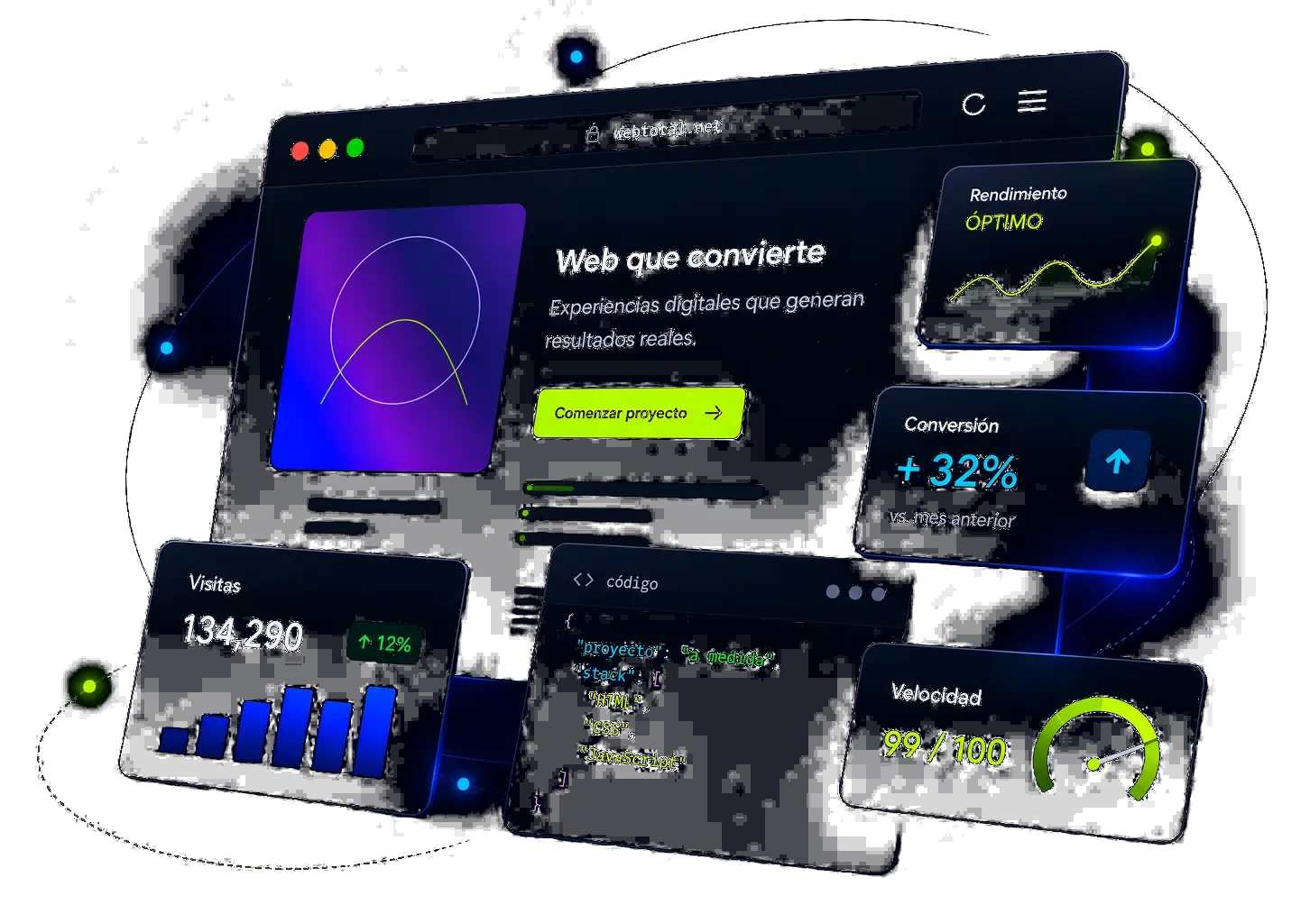 Panel de un sitio web hecho por Webtotal con metricas de rendimiento, conversion y velocidad